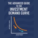 investment demand curve graph